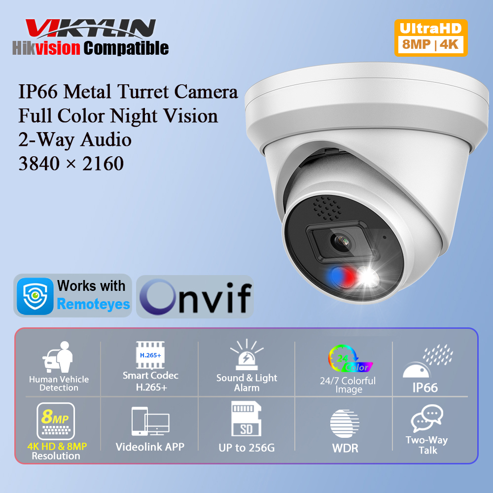 Lowe'S Home Improvement - Vikylin Kamera IP Penuh Warna Alarm
