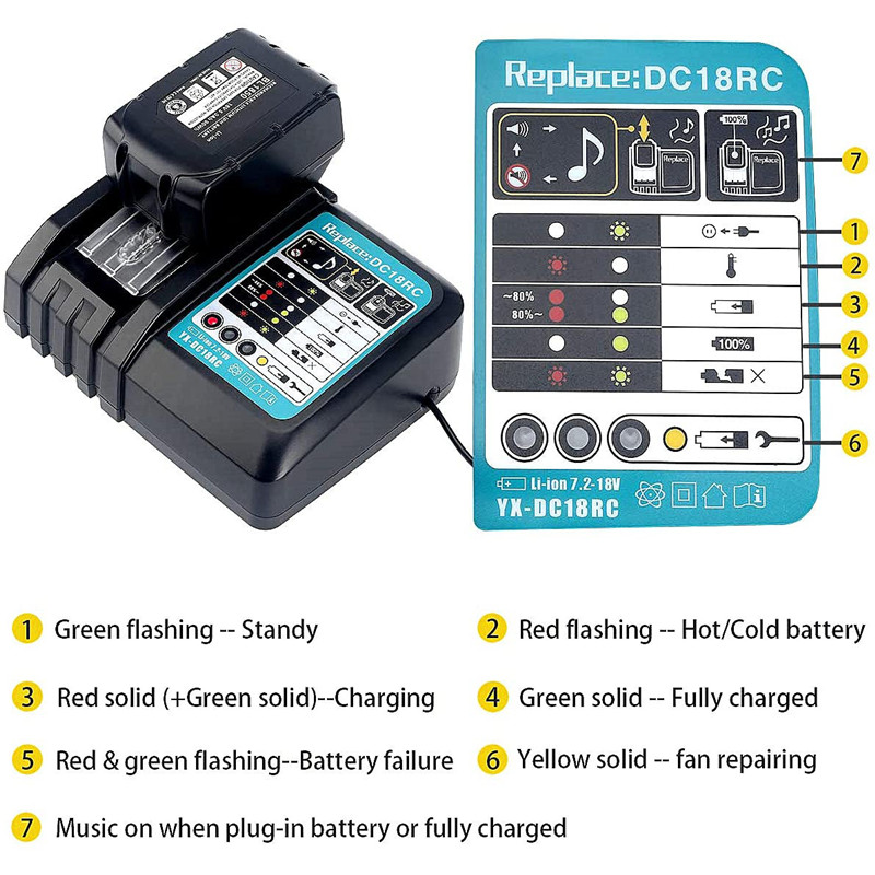 Pengisi daya baterai untuk Mak - Makita Drill Hp1640 ulasan dan harga