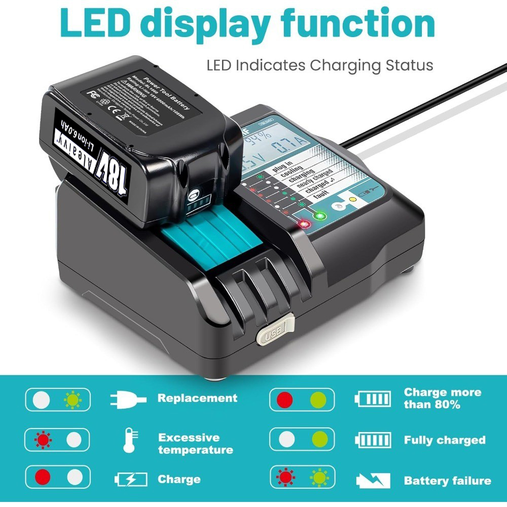Pengisi daya Super cepat Li-io - Makita Drill Hp1640 ulasan dan harga