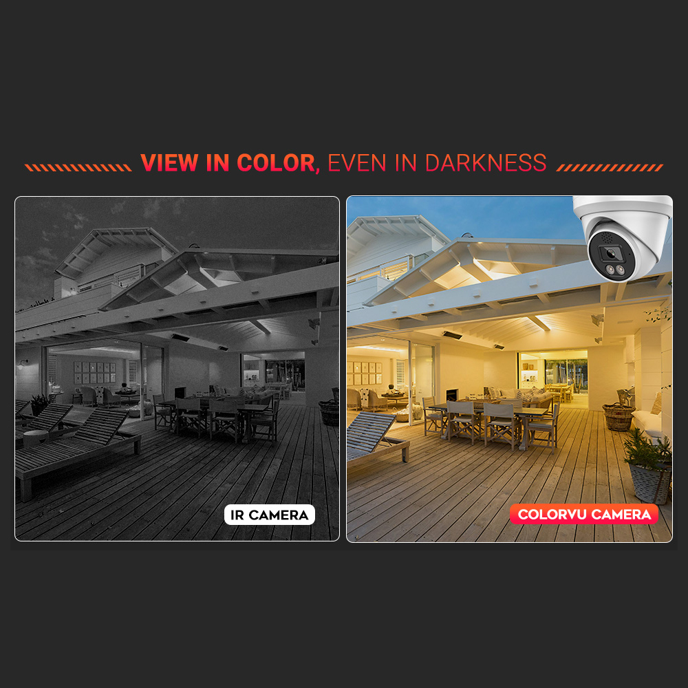 Vikylin Kamera IP Penuh Warna  - Lowe'S Home Improvement ulasan dan harga