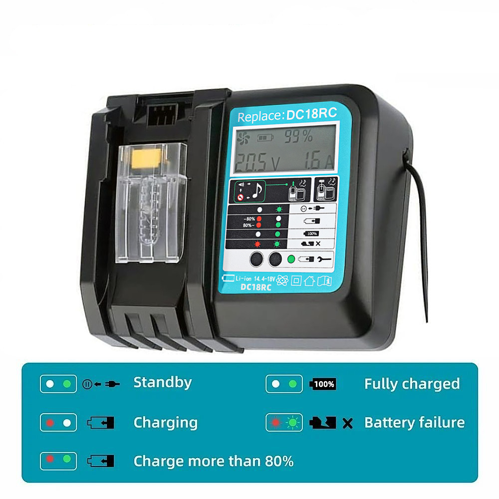 Pengisian Cepat DC18RC dengan  - Makita Drill Hp1640 ulasan dan harga
