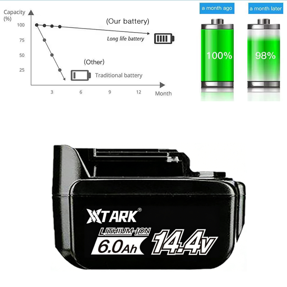 Pengganti Baterai Li-ion 14.4V - Makita Drill Hp1640 ulasan dan harga